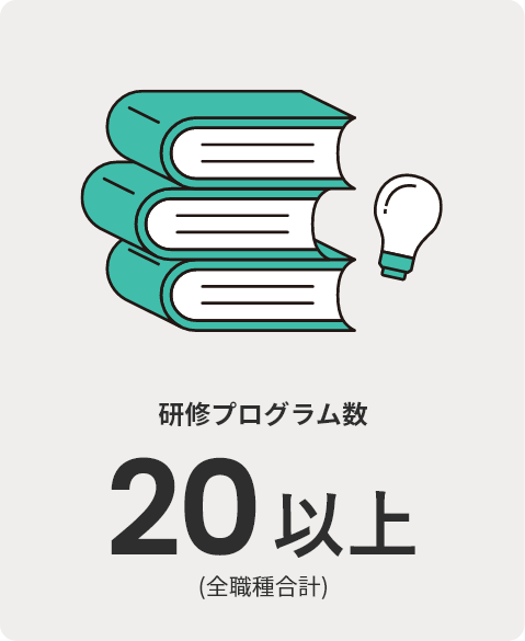 研修プログラム数 20以上